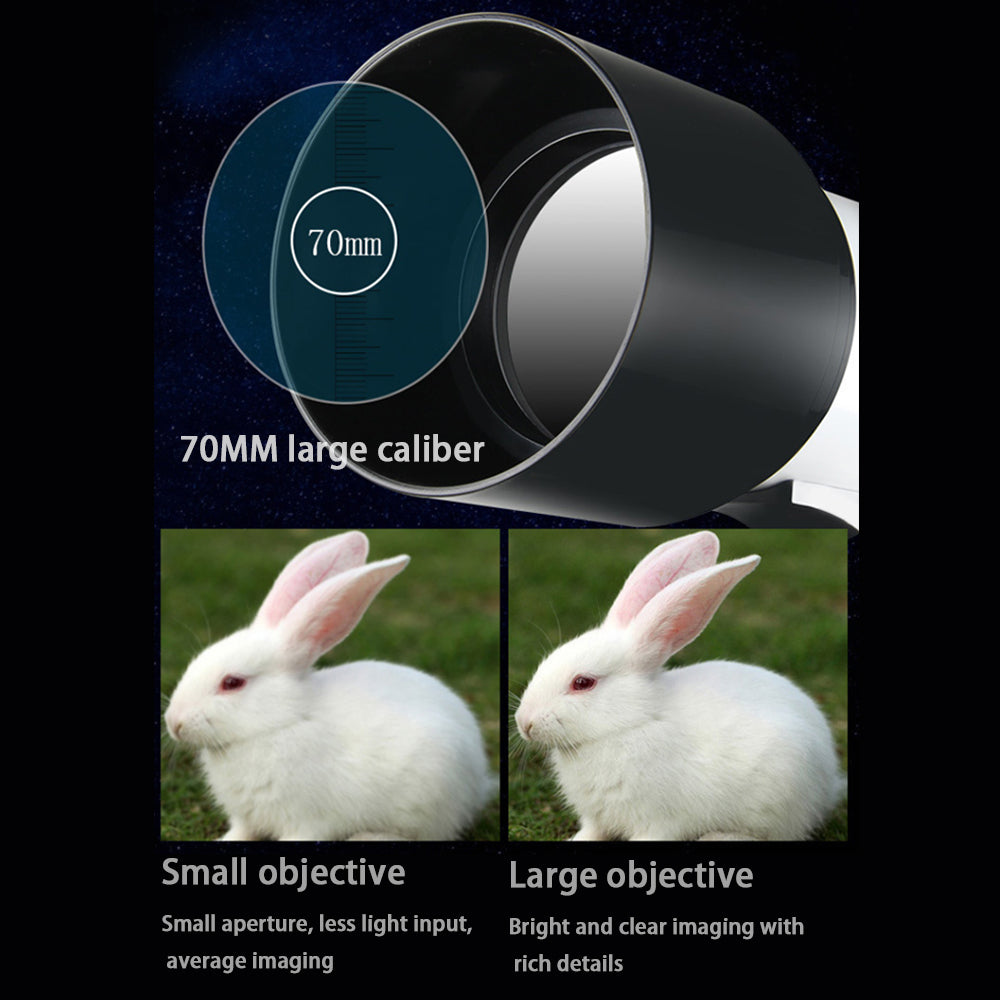 High Magnification , High Definition ,Astronomical Telescope
