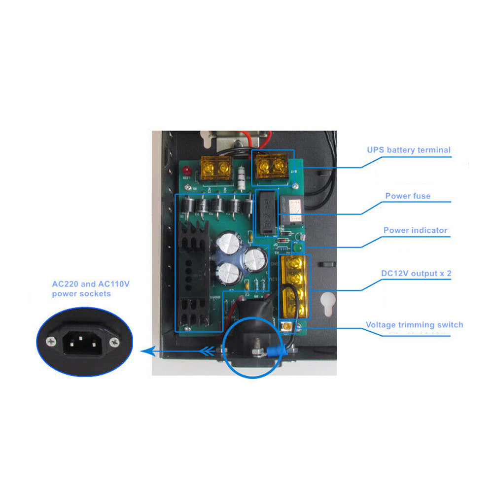 Power Supply ,Supplier,access control