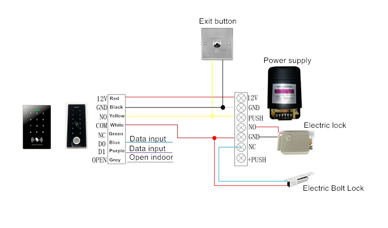 Metal Case, RFID ,Standalone Access Control ,13.56MHz, IC Card,2k user