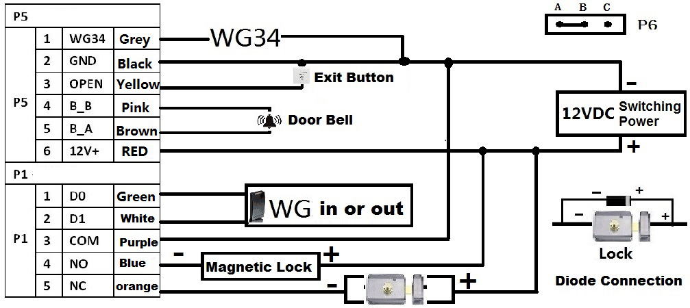 Touch,Keypad,Fingerprint,EM4100,125Khz,reader ,Standalone Access Control