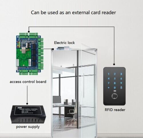Waterproof,Fingerprint,CAR,PIN,13.56MHz,IC card,RFID Standalone Access Control