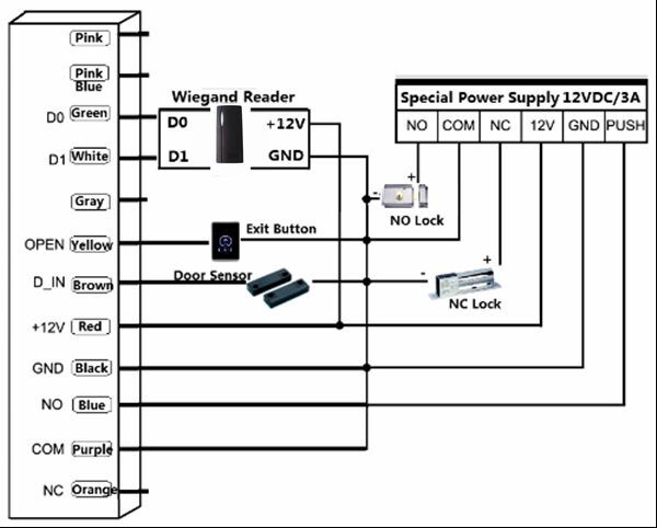 EM4100 ,125Khz ,Standalone Access Controller ,2K user