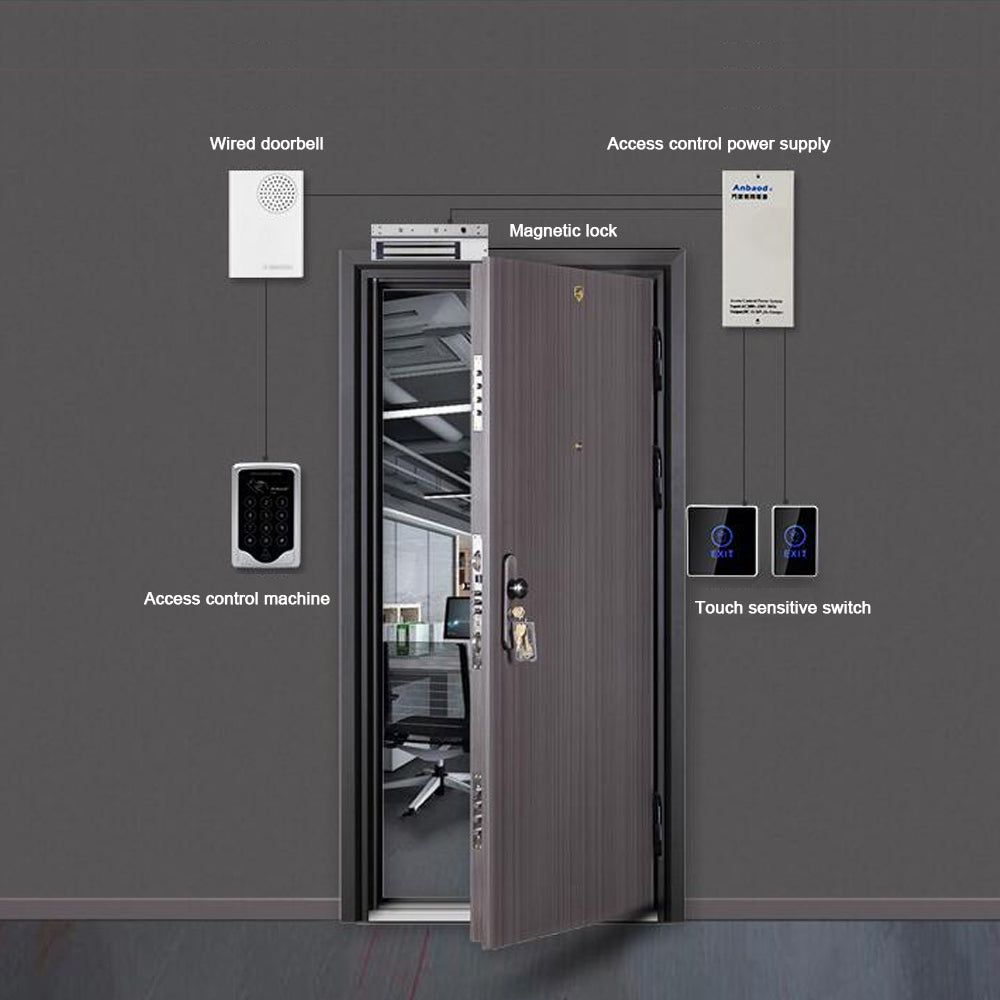 Touch Exit Release Button Switch,Access Control System,LED