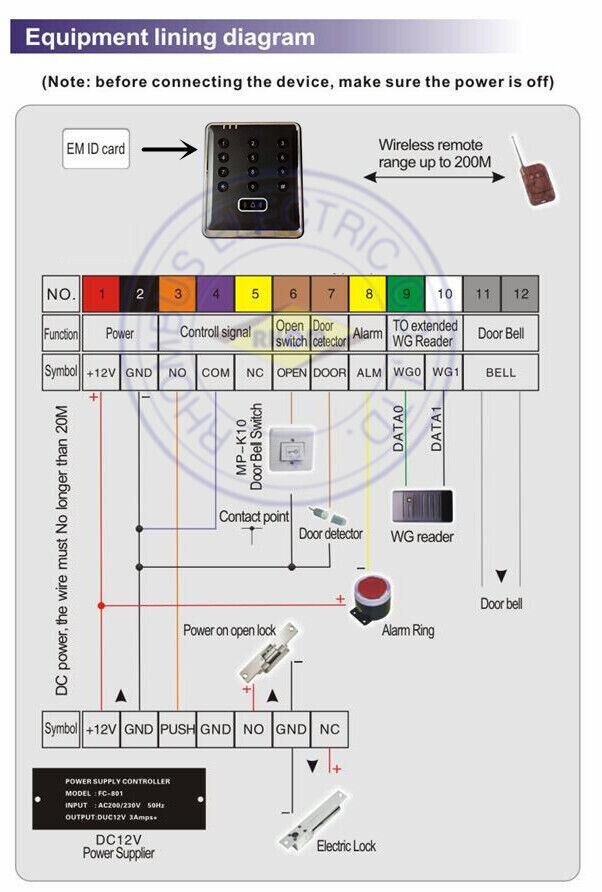 1K User, EM, 125Khz, standalone access control