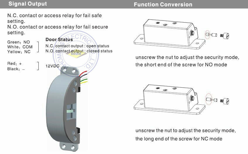 Electric Strike Lock, Emergency Door