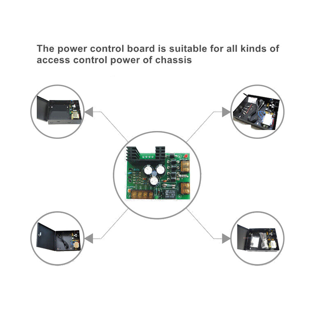 Power Supply ,Supplier,access control