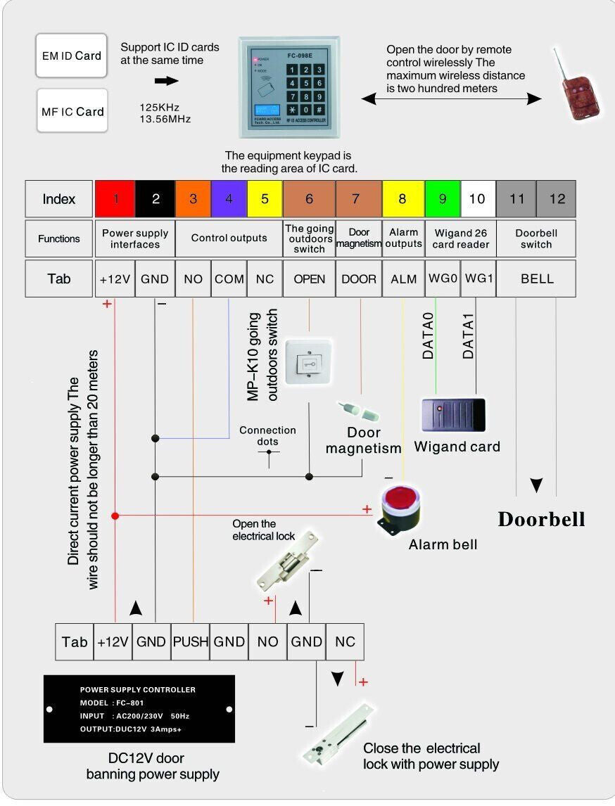 1K User , EM ,125Khz , standalone access control