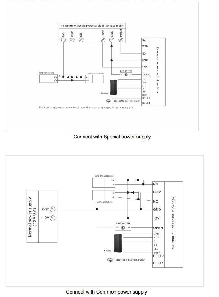 6.5K user ,EM4100 ,125Khz , Standalone Access Controller