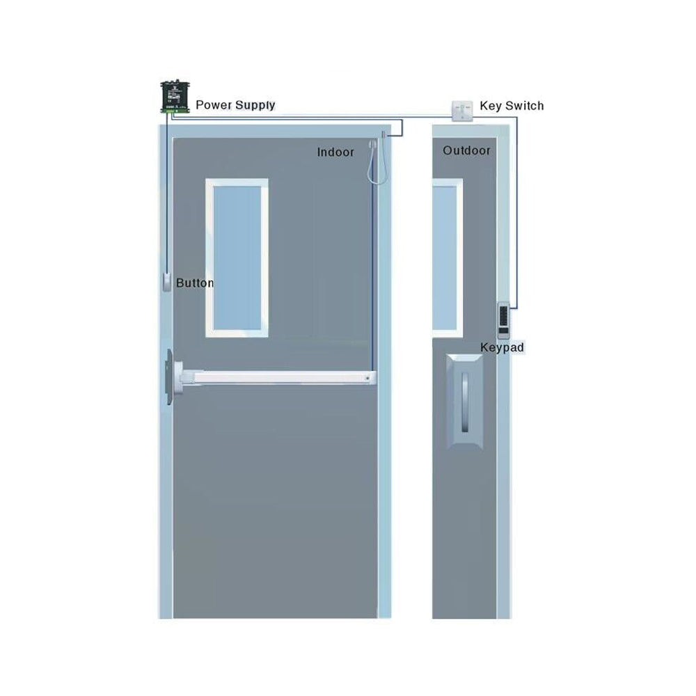 IP65, Exit Button Switch Sensor ,LED Light
