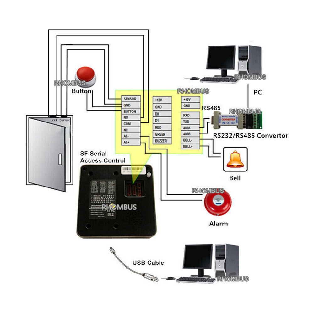 Metal Casing,Fingerprint,RFID Access Control Reader,RS485,SF101