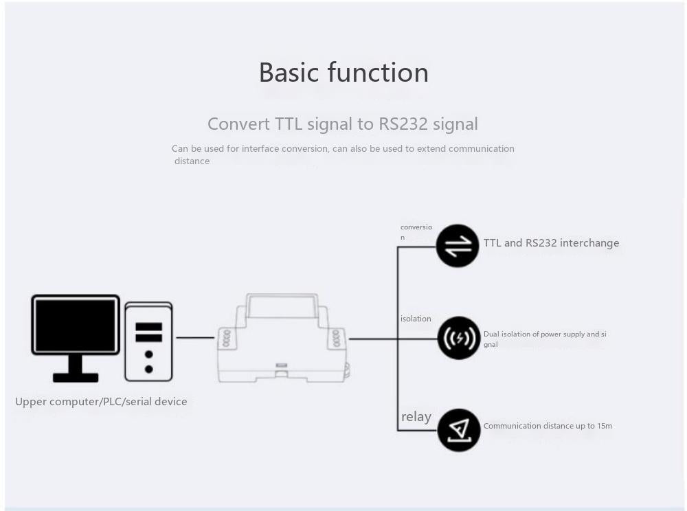 TTL to RS232 electrical isolation module Serial port converter Guide rail type  3.3V/5V With shell