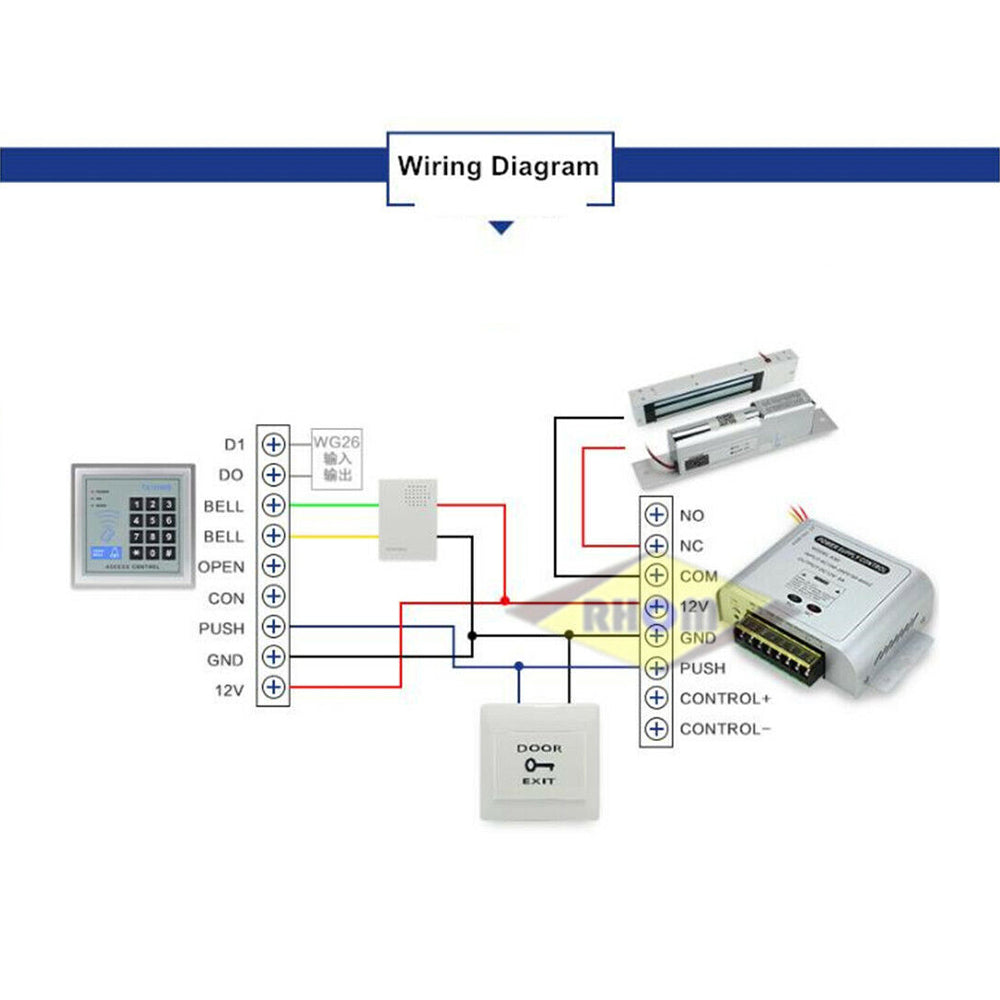 Power Supply ,Supplier,access control