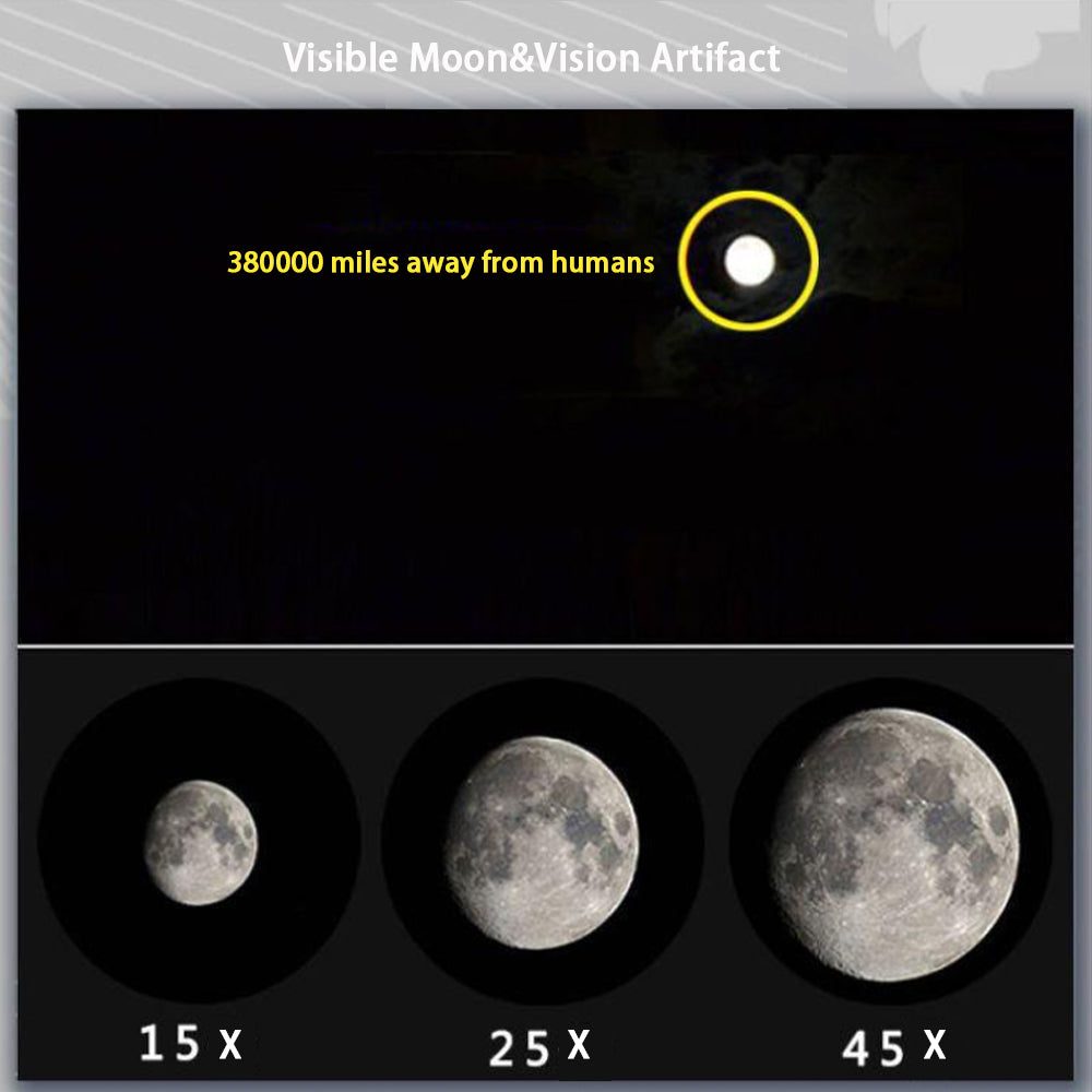 High-definition, Right Angle,Oblique Angle, Bird Watching ,Telescope