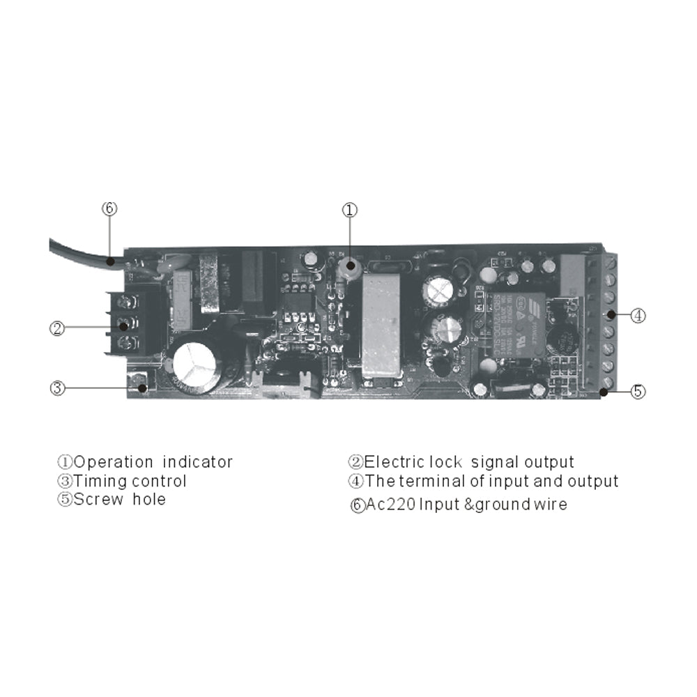 Power Supply ,Supplier,access control