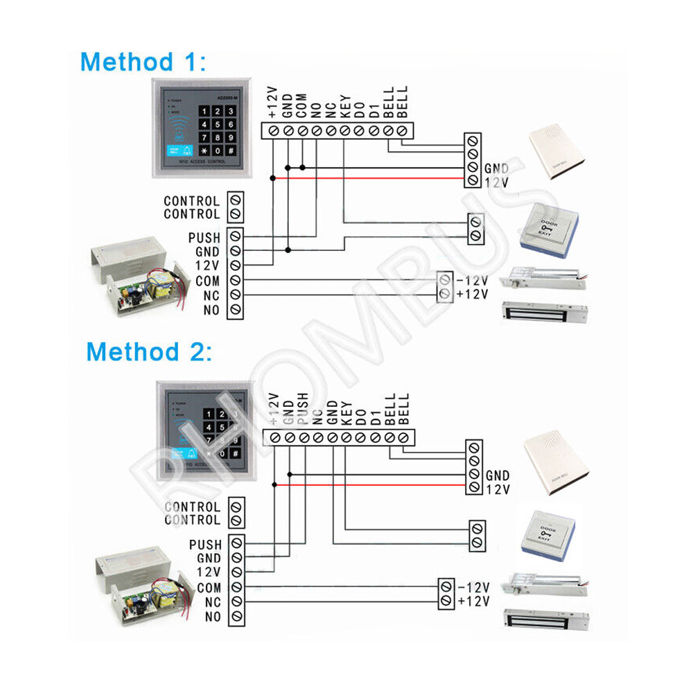 Power Supply ,Supplier,access control
