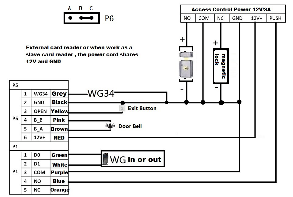 Touch,Keypad,Fingerprint,EM4100,125Khz,reader ,Standalone Access Control