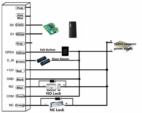 EM4100 ,125Khz ,Standalone Access Controller ,2K user