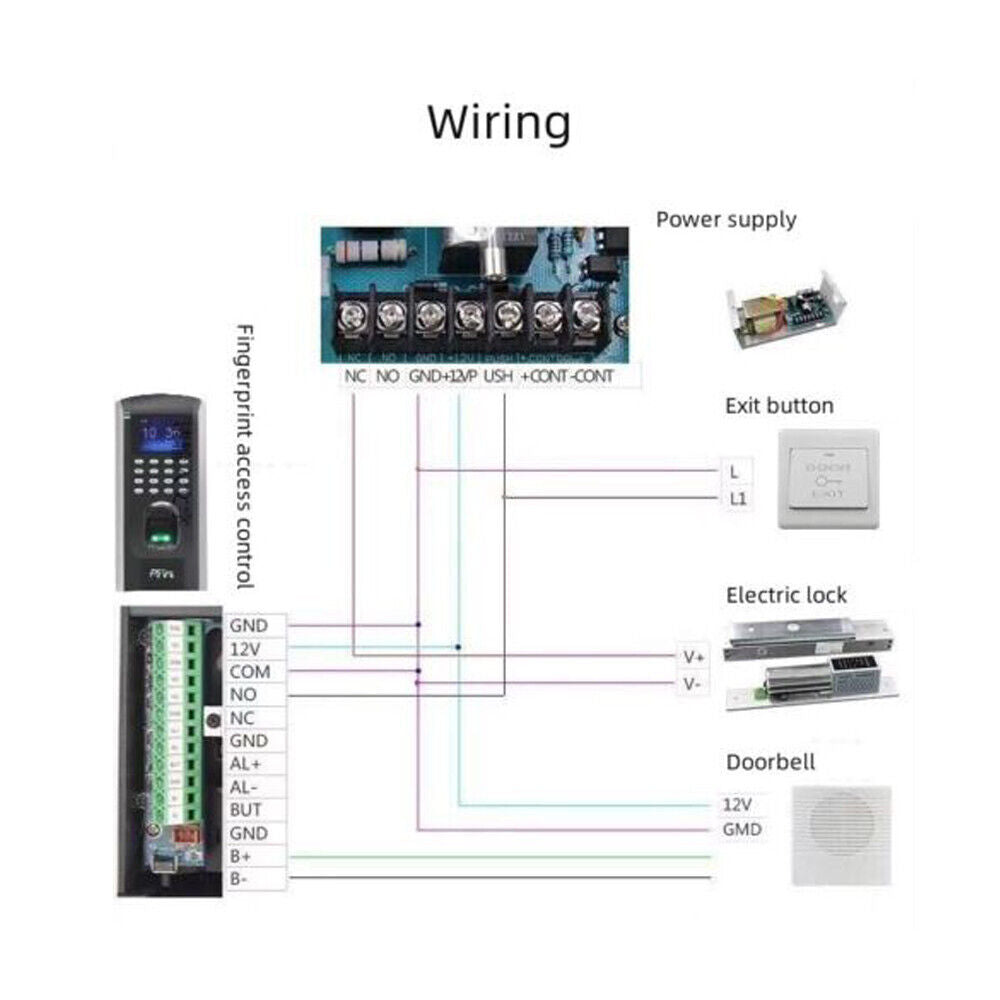 ZK,F7-plus,Biometric Fingerprint Access Control+Attendance Time Clock,TCP/IP