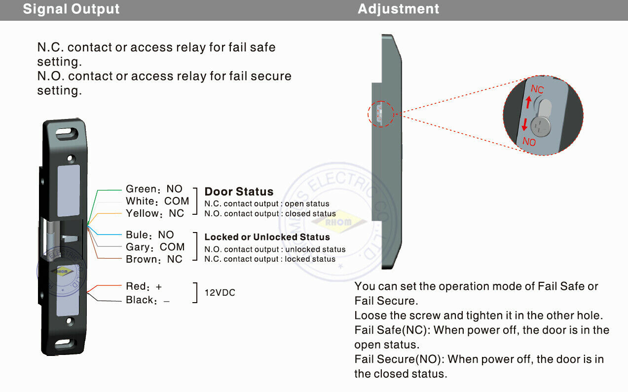 Electric Strike Lock