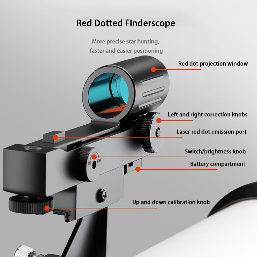 High Power , High Definition, Astronomical Telescope