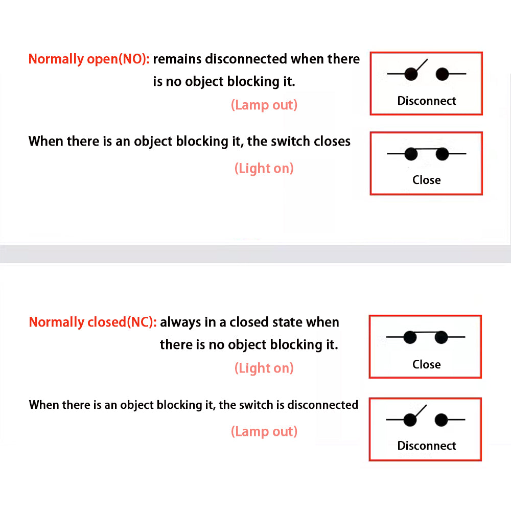 Hall Magnetic Proximity Switch , Reed Magnet Sensor
