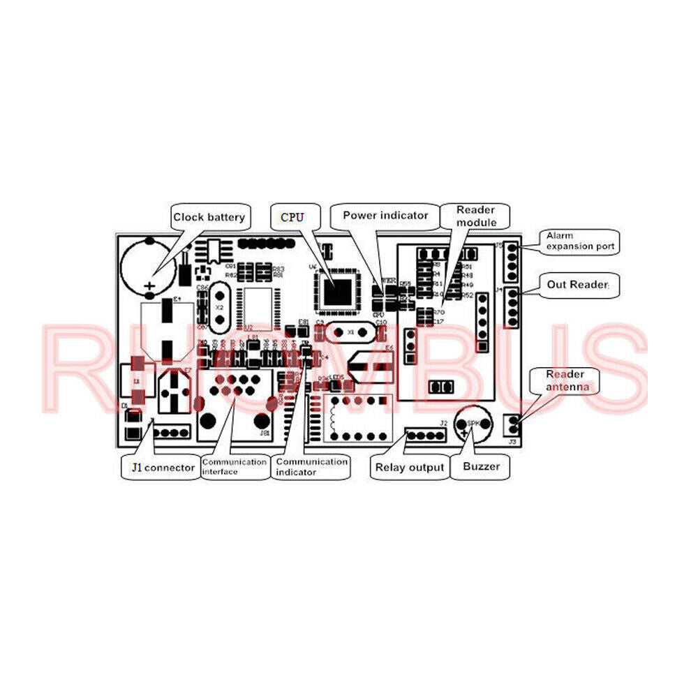 Mini,Small,TCP/IP,1 Door,20K Users,100K Events,Access Controller,EM Reader