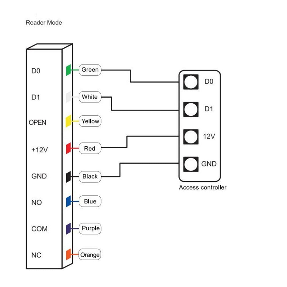 WiFi Tuya App Metal Keypad 125KHz EM/ID Standalone Access Controller