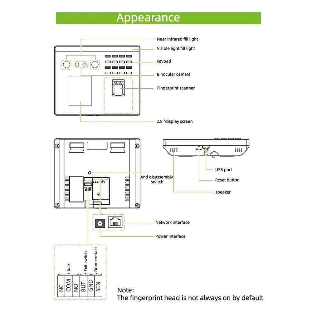 Multi Spectral TCP/IP WIFI Intelligent Facial Fingerprint Recognition Terminal