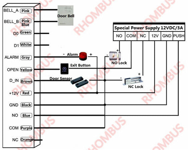 Stainless Steel Metal Case Waterproof EM ID Keypad Standalone Access Control