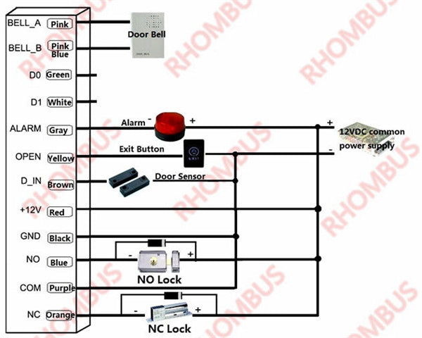 Stainless Steel Metal Case Waterproof EM ID Keypad Standalone Access Control