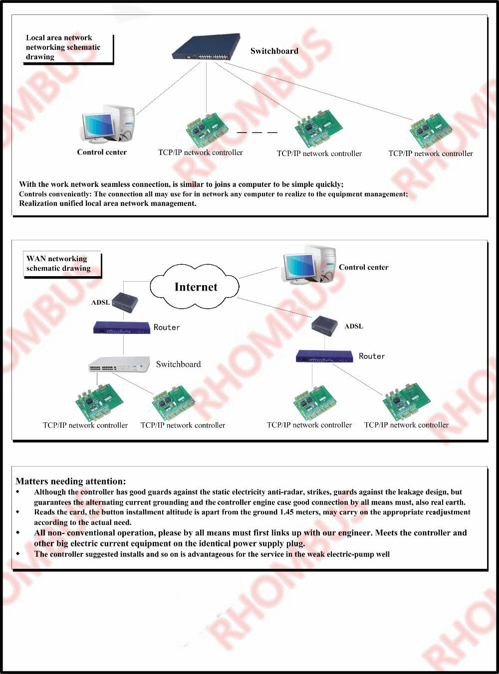 TCP/IP， 2 Door， Browser Server， iOS Android Apple App， Access Controller ，Power