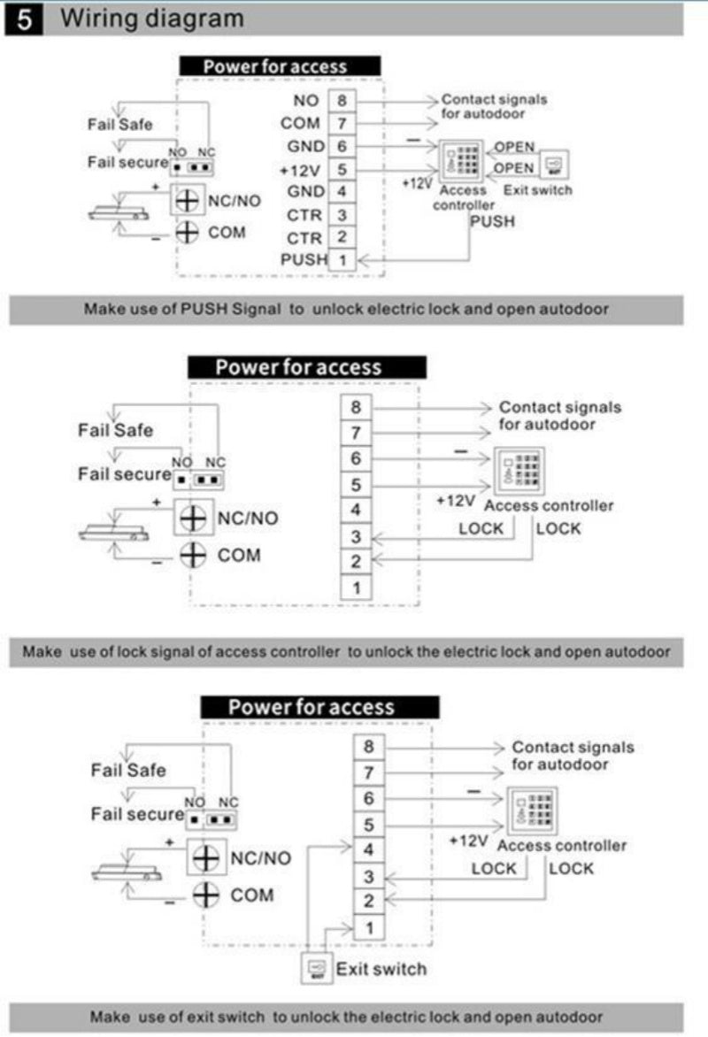 90~220VAC, 12VDC 3A,Mini Switching Delay Access Controller power supply supplier