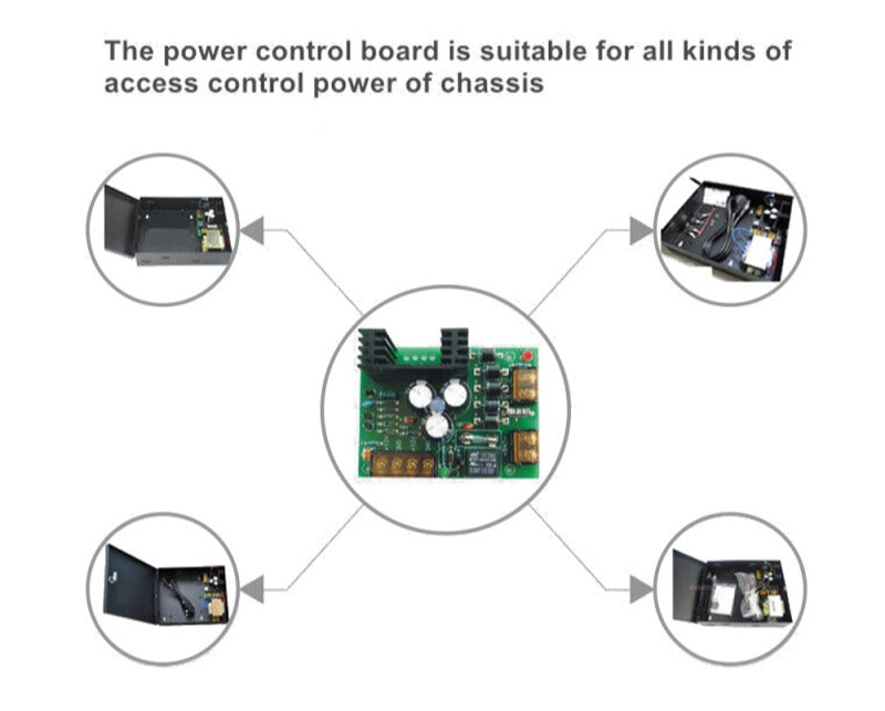 Low Voltage Weak Current Isolator for Access Control Auto-Door System