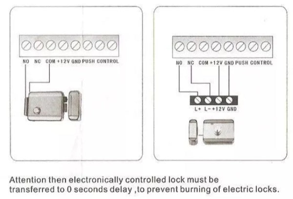 Mini Switching Access Controller Power Supply Supplier,12VDC 3A,110-240VAC