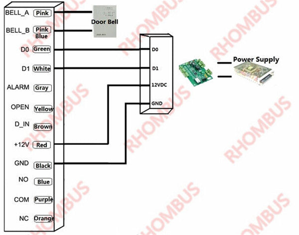 Stainless Steel Metal Case Waterproof EM ID Keypad Standalone Access Control