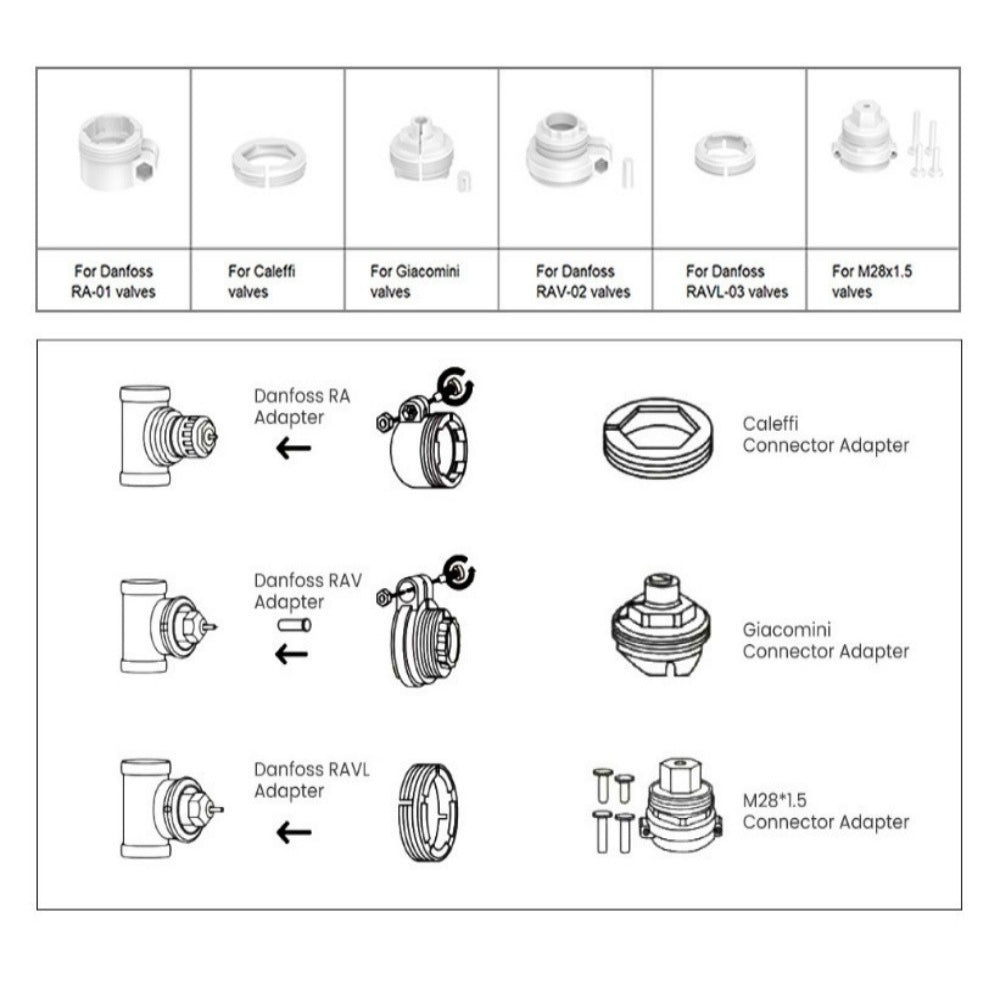 Tuya Zigbee Smart Home Heater Valve App Temperature Control Intelligent Switch