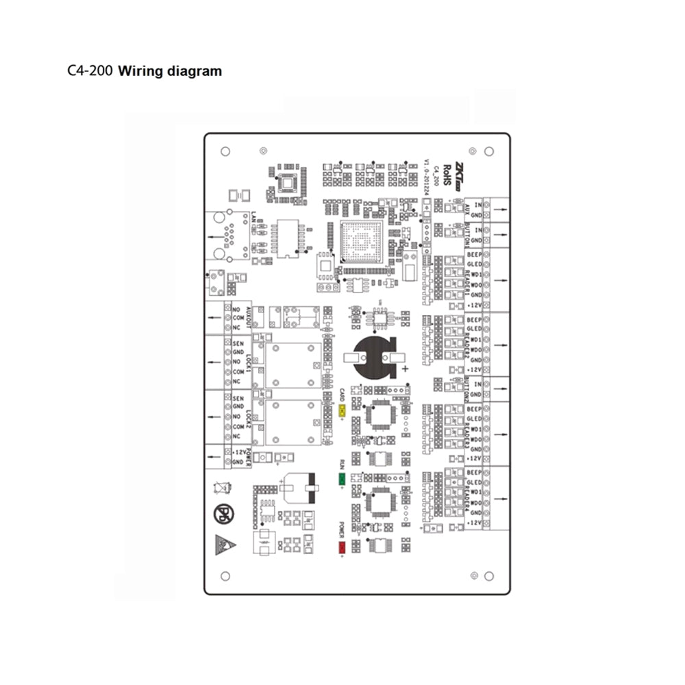 ZK WAN/LAN TCP/IP C4 series Professional RFID Card Reader Access Control Pannel