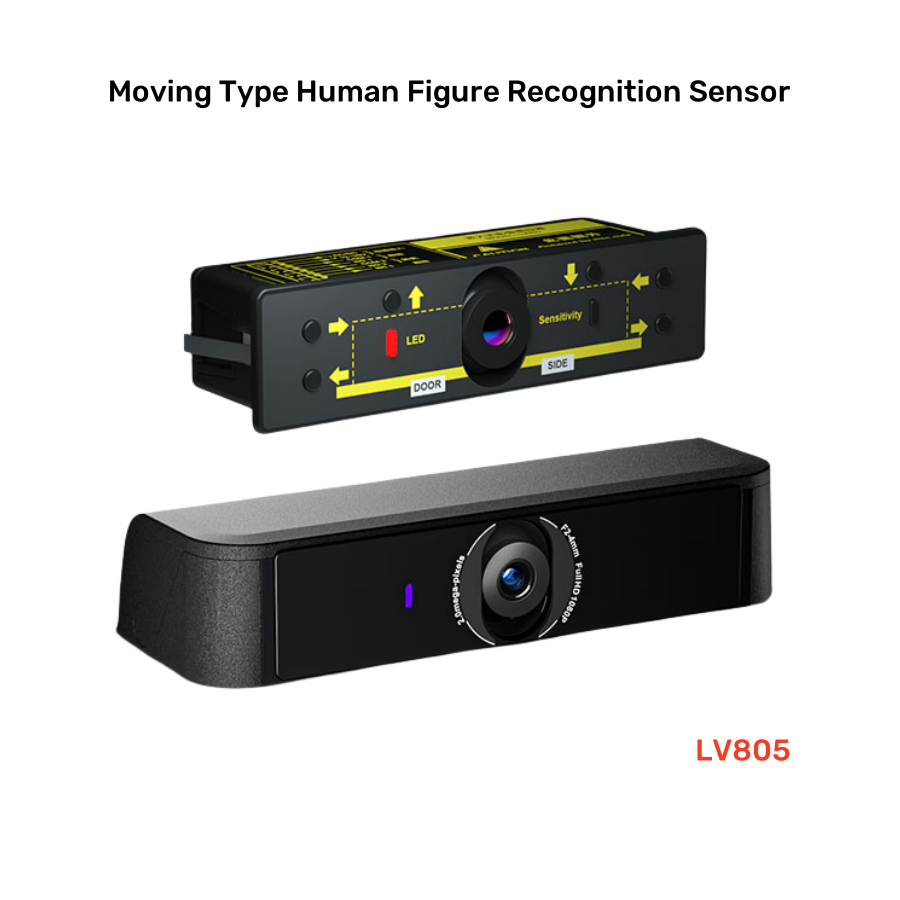 Moving Type Human Figure Recognition Sensor,AI Intelligent detection,Dual Relay output,flexible adjustment,surface mounted