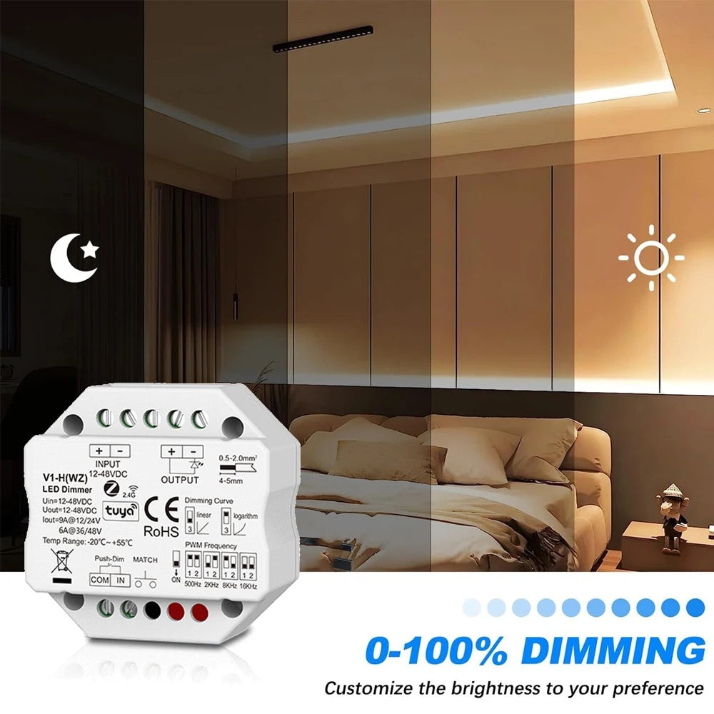 Tuya Smart ZigBee RF 2.4G LED Dimmer Controller Alexa/Google Voice Control