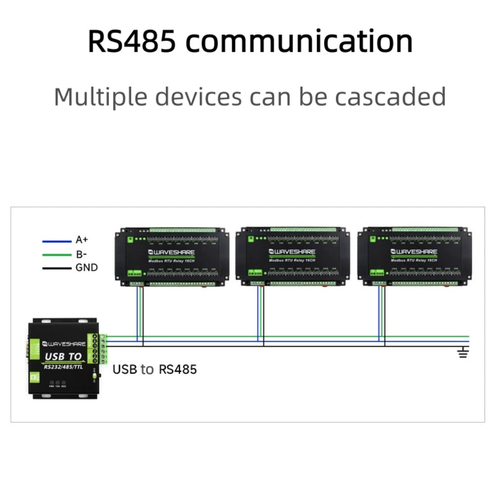 16-Channel RS485 relay communication module Modbus RTU