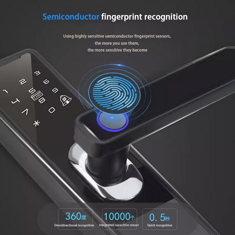 Fingerprint,Rfid Intelligent lock,RFID hotel l