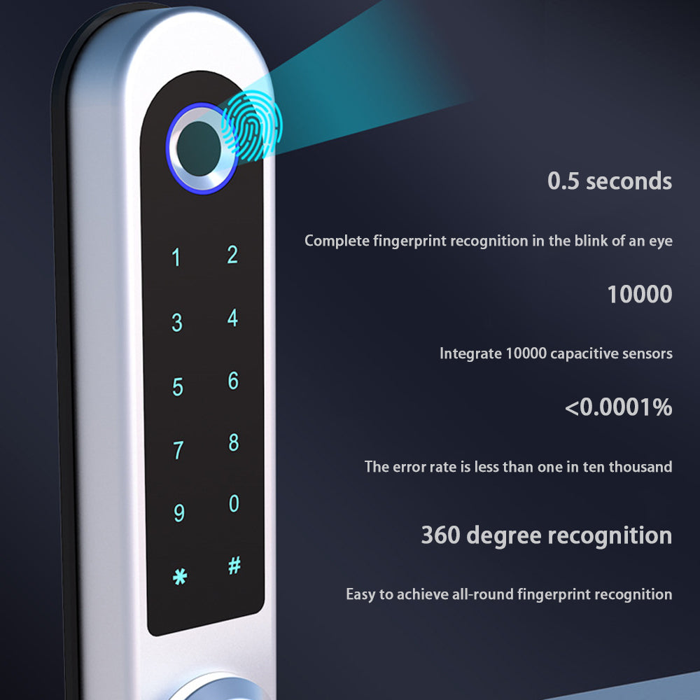 Biometric Fingerprint Door Lock，Digits Pad