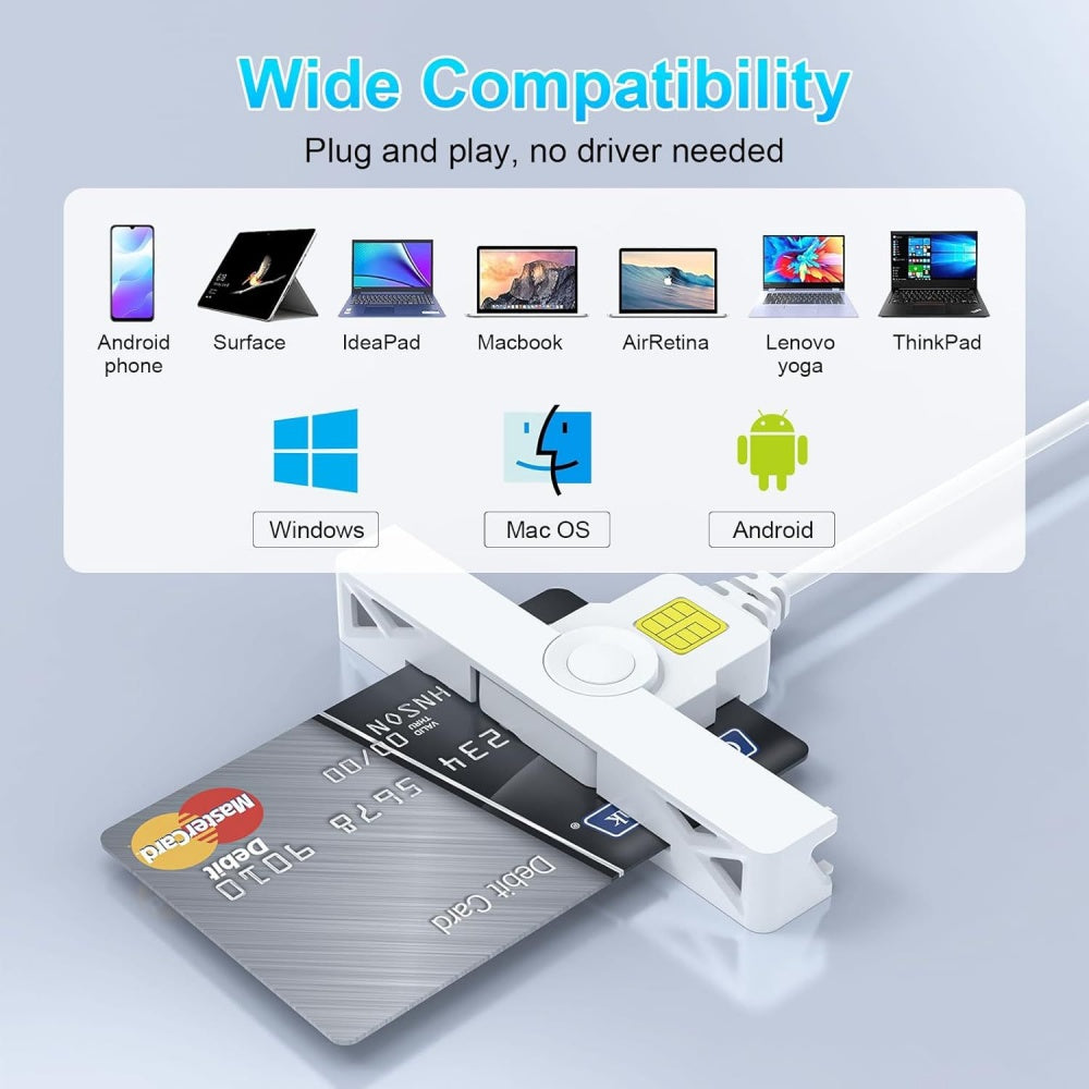Smart CAC Card Reader USB A Type-C USB Common Access Tax Declaration SIM/ID/Bank Card Reader Common Access CAC Reader