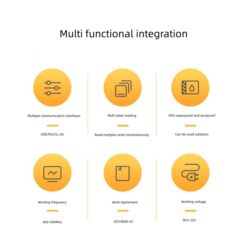 8M Long Range UHF 915Mhz ISO-18000-6C WG26/34/232/485 4G TCP output 7dBi Reader