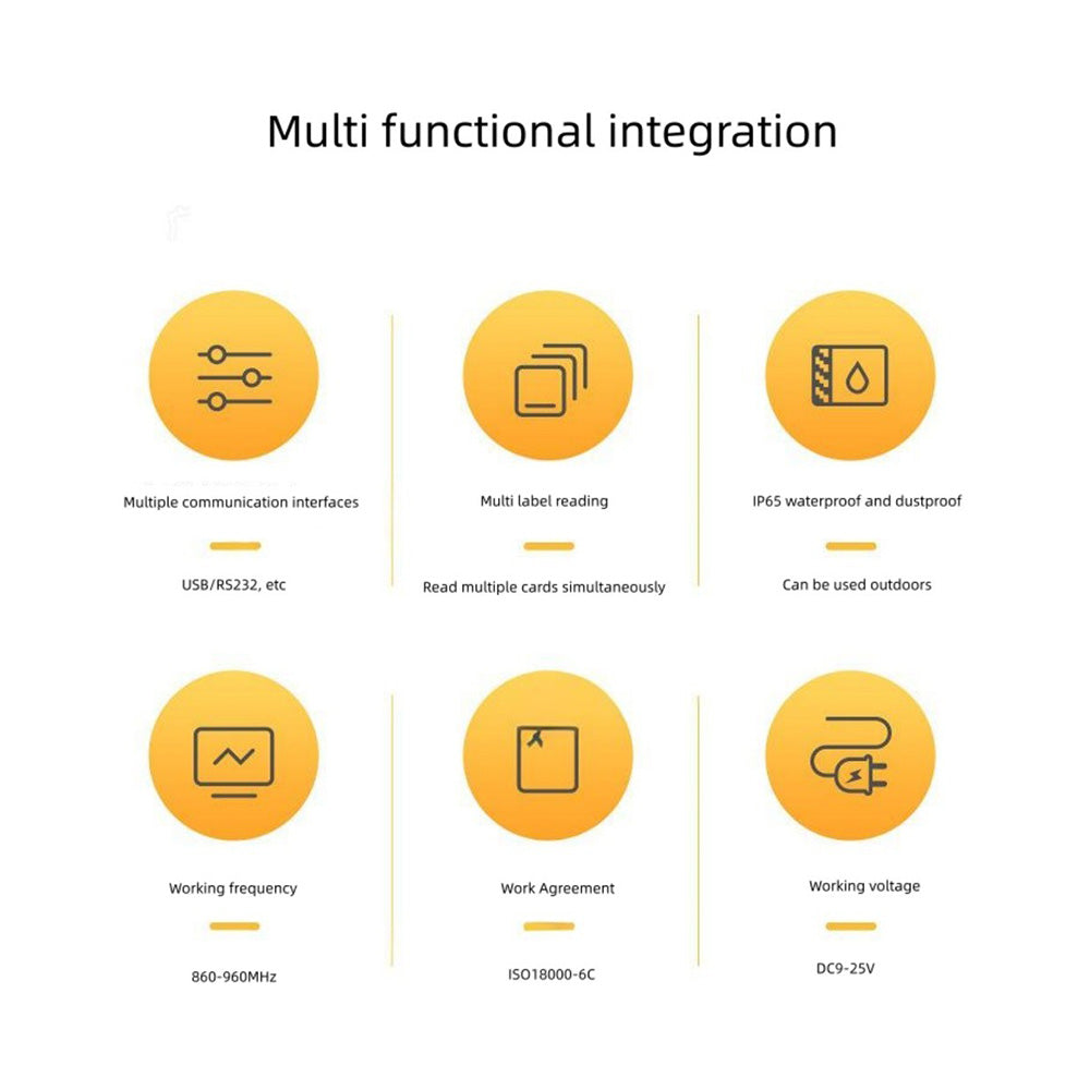 5M Long Range UHF 915Mhz ISO-18000-6C WG26/34/232/485 4G TCP output 7dBi Reader