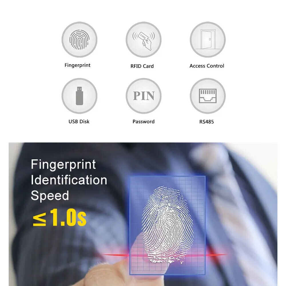 LCD,fingerprint, rfid access control