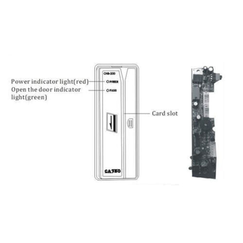 DC12V，Standalone Access Control