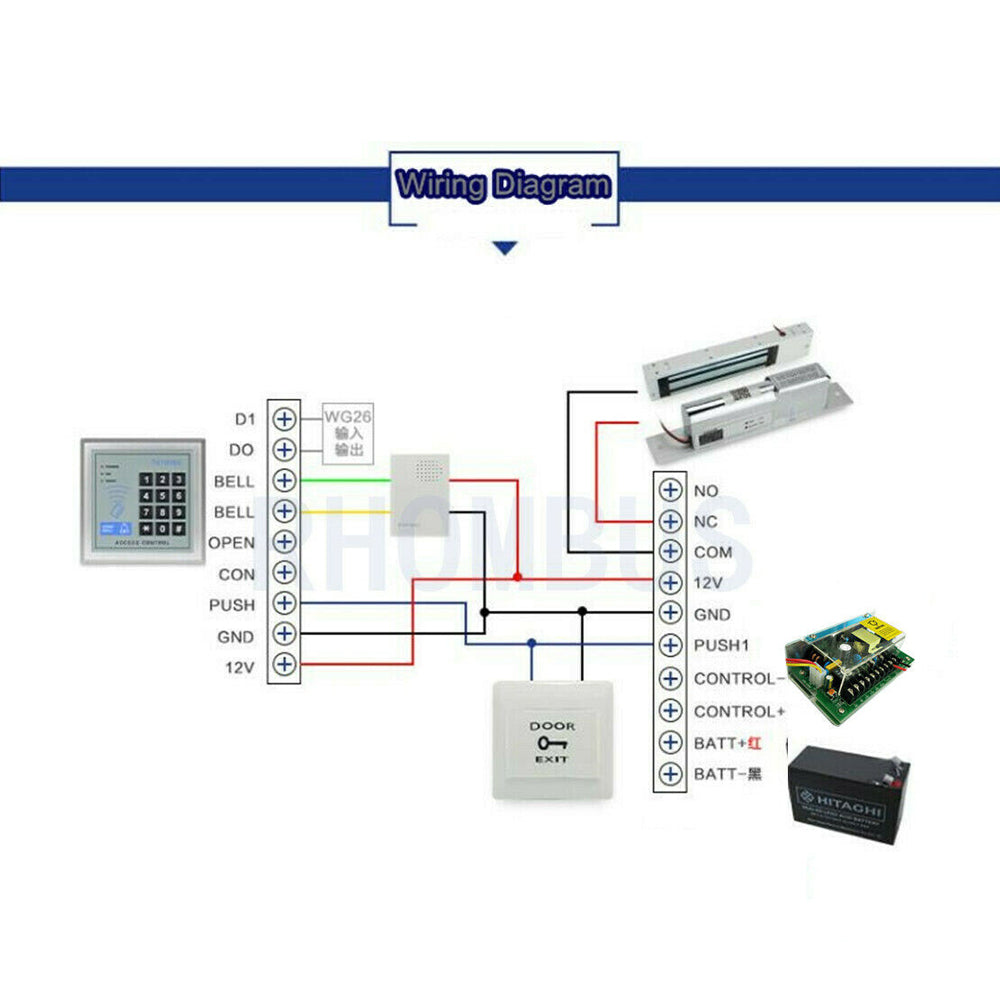 Power Supply ,Supplier,access control