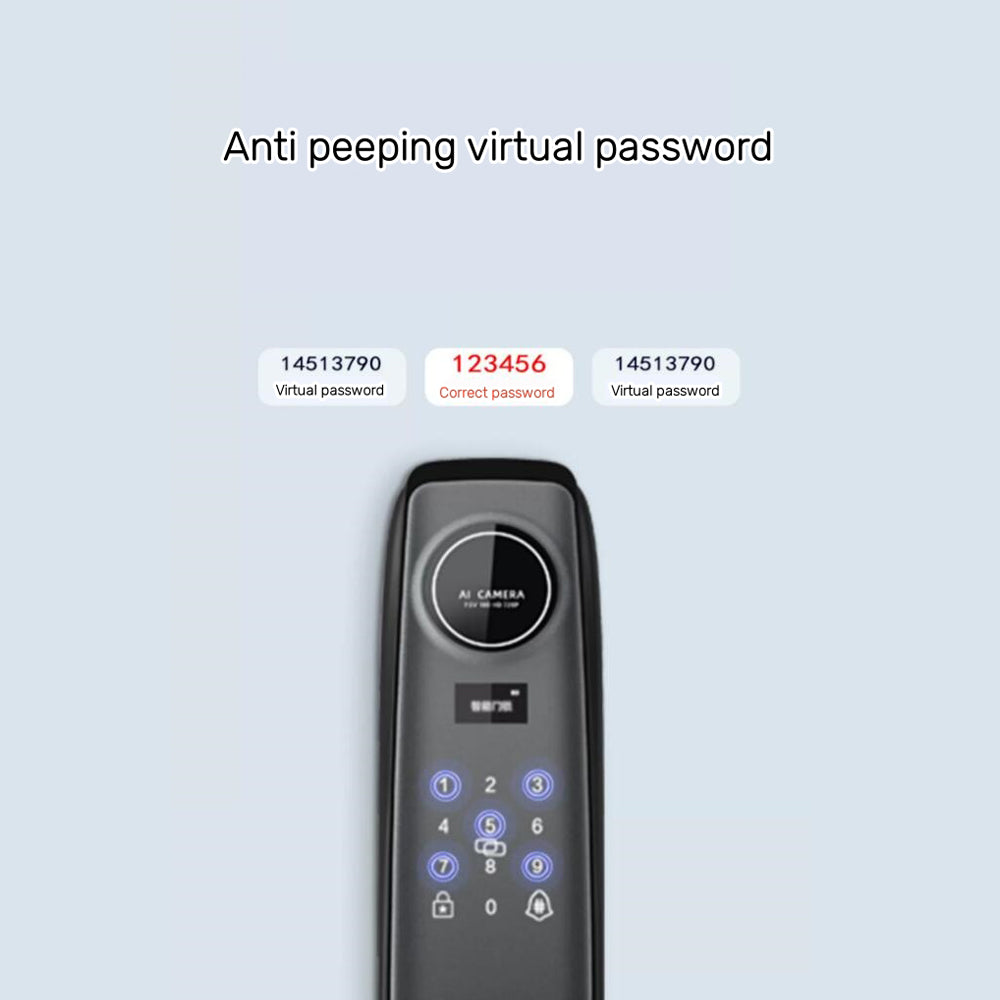 Biometric Fingerprint Door Lock + Digits Pad + Mechanic +RFID Card for wooden doors, metal doors