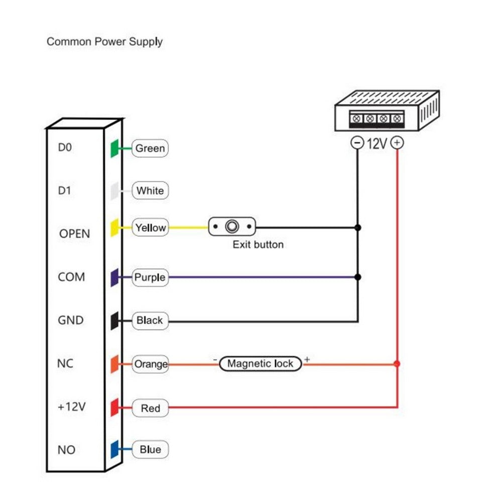Embedded Waterproof 13.56MHz MF/IC 2k User Keypad Standalone Access Controller
